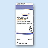 АКЛАСТА (ACLASTA<sup>®</sup>)