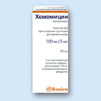 ХЕМОМИЦИН (HEMOMYCIN)
